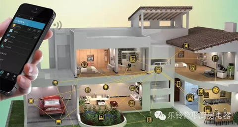 廚衛智能時代誰主沉浮?