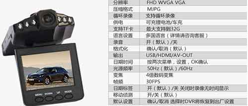 五一出游“不將就” 途爾佳為你保駕護航 五一出游“不將就” 途爾佳為你保駕護航