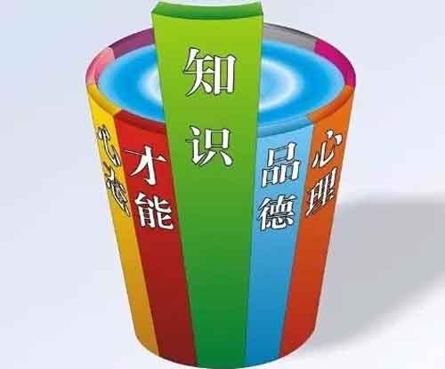 衛浴企業轉型電商，須發揮“新木桶理論”優勢