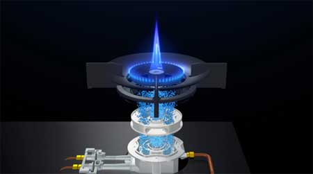 方太極火直噴燃?xì)庠钪苿購N房全憑實(shí)力!