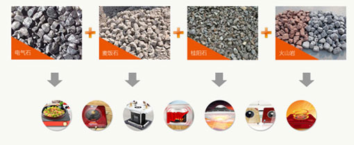 問鼎遠紅外線應用專家 詳解三元光電五大核心技術 問鼎遠紅外線應用專家 詳解三元光電五大核心技術