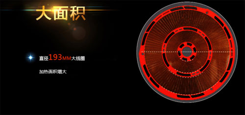 畢業季剛工作的你或許還缺少一款高性價比的電磁爐 畢業季剛工作的你或許還缺少一款高性價比的電磁爐