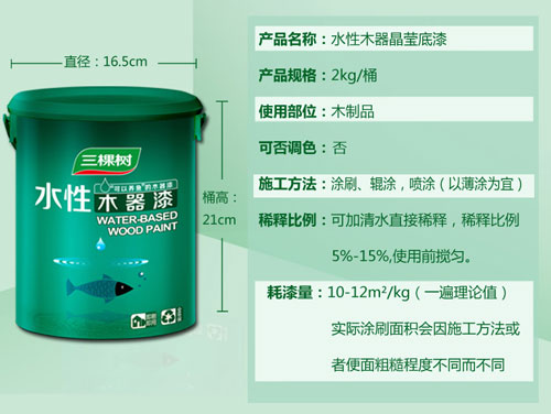 水性漆產品買哪個好？十大水性漆品牌名品列舉