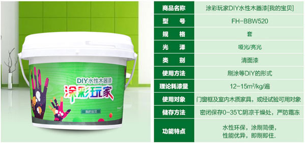 水性漆產品買哪個好？十大水性漆品牌名品列舉