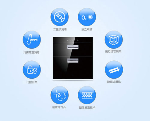 打造無憂健康生活 四款二星級嵌入式消毒柜推薦 打造無憂健康生活 四款二星級嵌入式消毒柜推薦