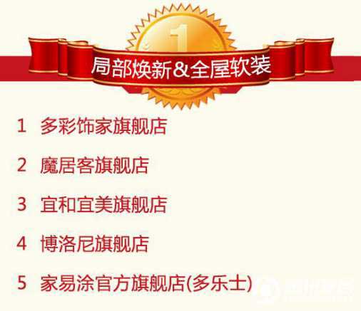 2016年9月天貓美家全渠道行業(yè)品牌銷售排行榜 2016年9月天貓美家全渠道行業(yè)品牌銷售排行榜