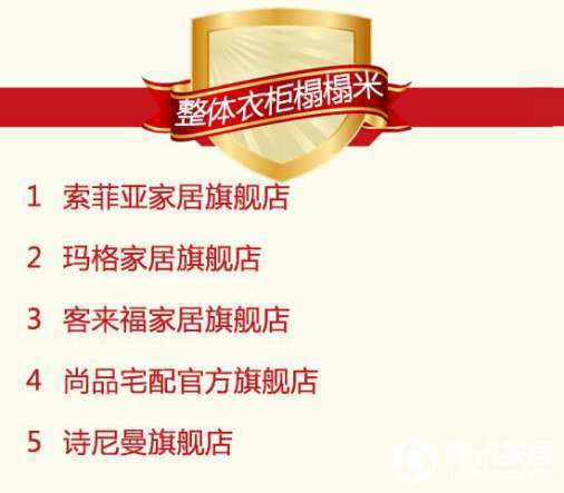 2016年9月天貓美家全渠道行業(yè)品牌銷售排行榜 2016年9月天貓美家全渠道行業(yè)品牌銷售排行榜