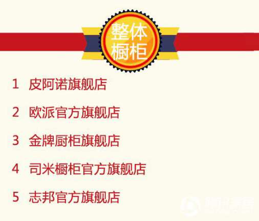 2016年9月天貓美家全渠道行業(yè)品牌銷售排行榜 2016年9月天貓美家全渠道行業(yè)品牌銷售排行榜