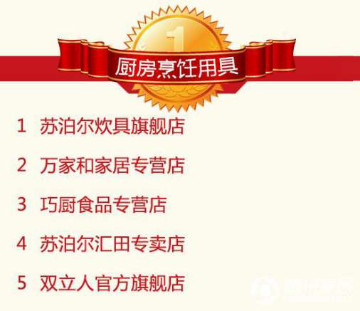 2016年9月天貓美家全渠道行業品牌銷售排行榜