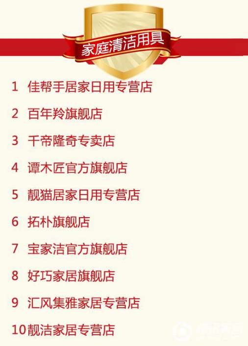 2016年9月天貓美家全渠道行業品牌銷售排行榜