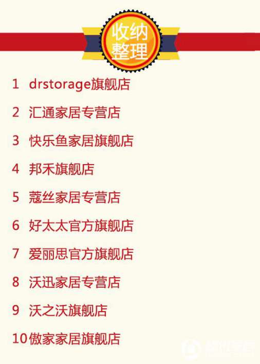 2016年9月天貓美家全渠道行業品牌銷售排行榜