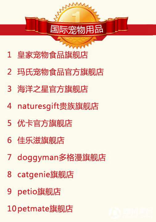 2016年9月天貓美家全渠道行業品牌銷售排行榜