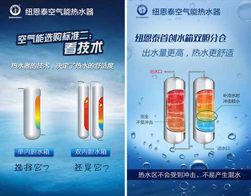 揭開紐恩泰空氣能熱水器制勝市場的5大秘訣 揭開紐恩泰空氣能熱水器制勝市場的5大秘訣