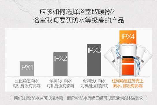 冬季可以在浴室使用的取暖器：艾美特BH2112電暖器！