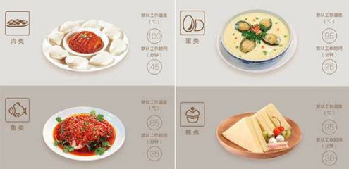 產品推介:老板電器s270嵌入式電蒸箱四大優(yōu)點 產品推介:老板電器s270嵌入式電蒸箱四大優(yōu)點