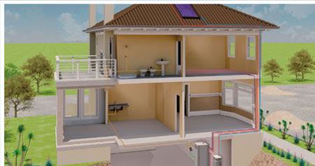 使用燃氣壁掛爐分戶采暖算有什么好處?