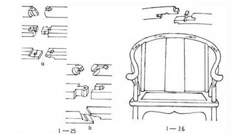 淺談在外國(guó)人眼里的中國(guó)古典紅木家具
