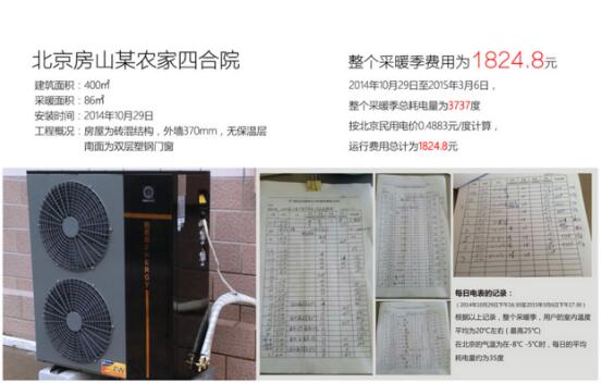 空氣能熱泵將成為未來分戶式采暖設備中的首選
