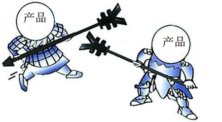 防水材料企業須知:價格戰是破壞市場秩序的元兇 防水材料企業須知:價格戰是破壞市場秩序的元兇