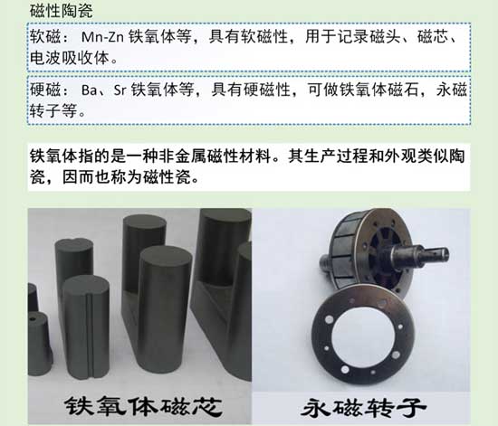 陶瓷知識大講解之特種陶瓷分類與應用 陶瓷知識大講解之特種陶瓷分類與應用