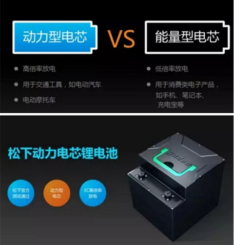 為何雅迪電動車高端產品銷量連續12年遙遙領先? 為何雅迪電動車高端產品銷量連續12年遙遙領先?