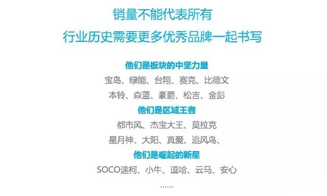 2016年中國電動車行業大數據詳細回顧