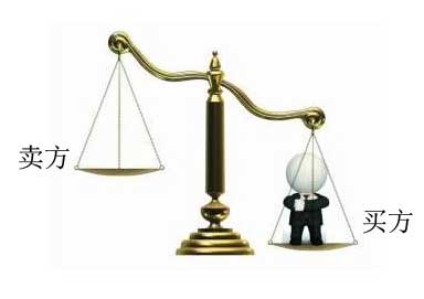 汽車照明品牌如何主動出擊占領買家市場？