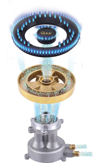 中國十大灶具品牌為你全面講解什么是均氧灶 中國十大灶具品牌為你全面講解什么是均氧灶