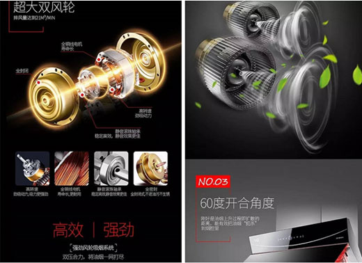 第2期:超人廚衛(wèi)套餐季度熱銷排行榜 第2期:超人廚衛(wèi)套餐季度熱銷排行榜