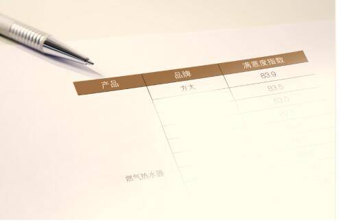 敢于對外公開亮劍 方太熱水器彰顯中國品牌實力 敢于對外公開亮劍 方太熱水器彰顯中國品牌實力