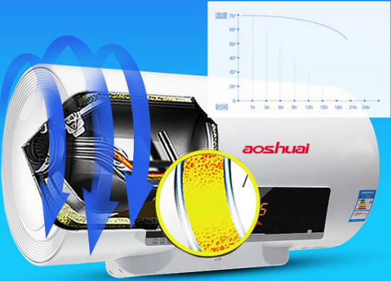 奧帥出品:電熱水器結構功能全解密 奧帥出品:電熱水器結構功能全解密