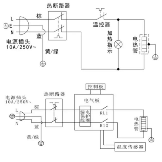 奧帥出品:電熱水器結構功能全解密 奧帥出品:電熱水器結構功能全解密