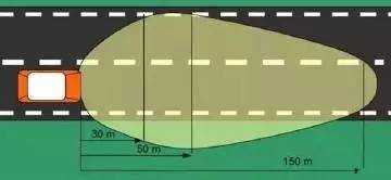 為什么汽車的右車燈會比左車燈照得遠? 為什么汽車的右車燈會比左車燈照得遠?