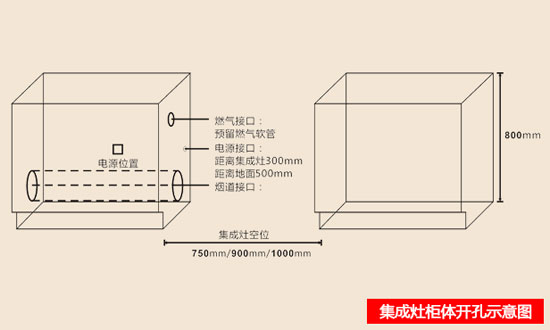 簡單分析集成灶安裝細節及安裝過程中需注意的問題 簡單分析集成灶安裝細節及安裝過程中需注意的問題