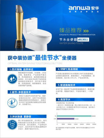 解決水資源浪費刻不容緩 安華啟動智能衛(wèi)浴“節(jié)水時代”