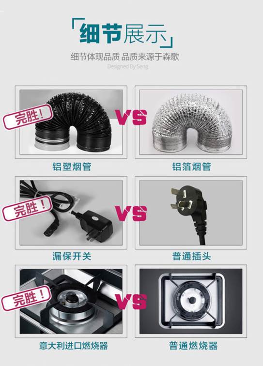 森歌F1集成灶以超高科技含量引發消費狂潮 森歌F1集成灶以超高科技含量引發消費狂潮