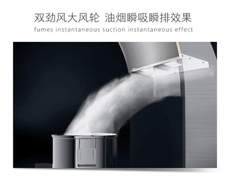 森歌F1集成灶以超高科技含量引發消費狂潮 森歌F1集成灶以超高科技含量引發消費狂潮