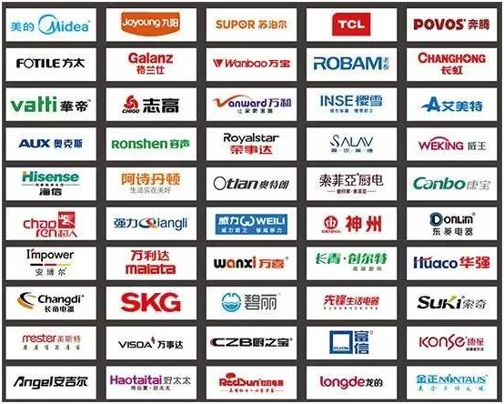 超人廚衛(wèi)榮登“2017中國小家電百強(qiáng)榜”