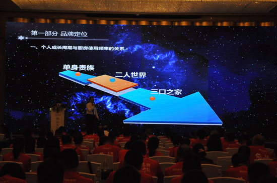 年代廚衛無所不能 新品聯動市場創新輝煌 年代廚衛無所不能 新品聯動市場創新輝煌