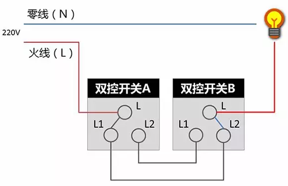中國十大電工品牌:關于開關插座的常見問題 中國十大電工品牌:關于開關插座的常見問題