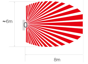 產品介紹:羅格朗瑩悅系列紅外智能感應開關 產品介紹:羅格朗瑩悅系列紅外智能感應開關