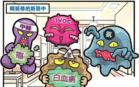 Dustie空氣凈化器教你對付甲醛的最佳姿勢 Dustie空氣凈化器教你對付甲醛的最佳姿勢