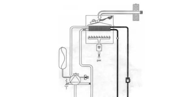 燃?xì)獗趻鞝t噪音不能忍!原因究竟在哪里?