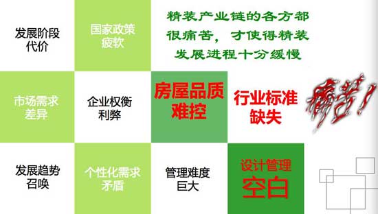 2017全裝修產業(yè)領袖峰會暨住宅精裝內裝工業(yè)化國際論壇將在莫干山舉辦