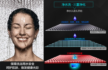 海爾熱水器新專利來襲，spa四招式！