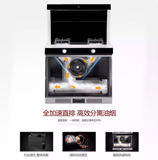 萬事興集成灶專治“懶病發作” 成為年輕人首選 萬事興集成灶專治“懶病發作” 成為年輕人首選