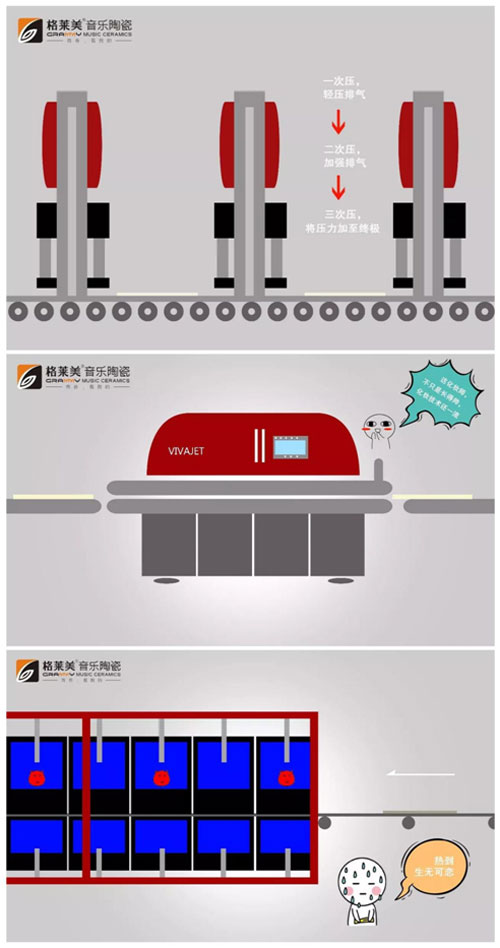 好瓷磚如何煉成——格萊美音樂陶瓷背后的故事 好瓷磚如何煉成——格萊美音樂陶瓷背后的故事