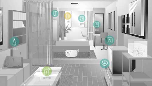 市場暗藏機遇 智能家居企業可求新求變改變方向 市場暗藏機遇 智能家居企業可求新求變改變方向