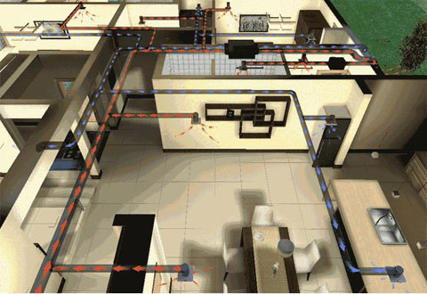 買一套別墅再添置一套新風系統,絕配! 買一套別墅再添置一套新風系統,絕配!