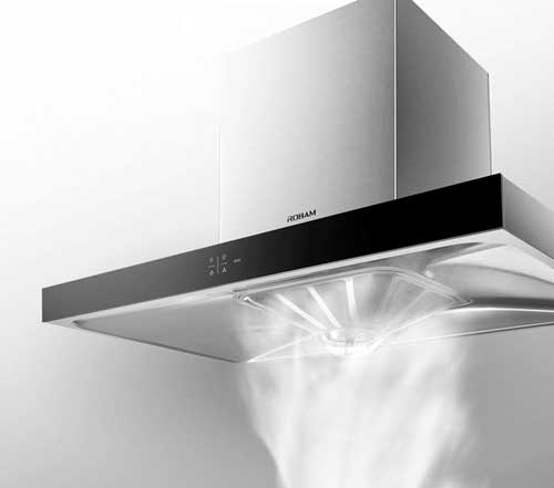 靈活應(yīng)對走勢 廚衛(wèi)企業(yè)應(yīng)隨時作抓住機(jī)會的準(zhǔn)備